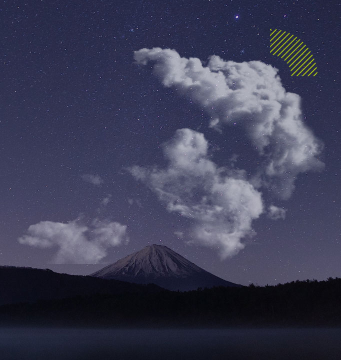 Blog_Article: Cloud migration: linee guida per una migrazione di successo